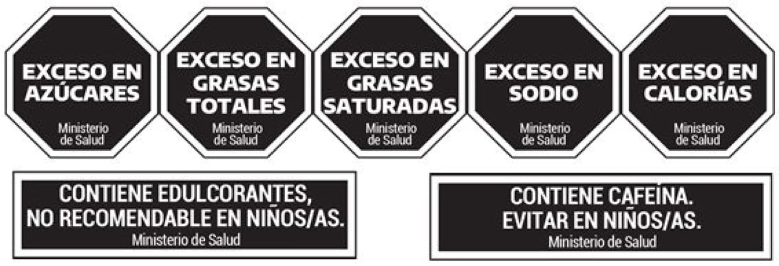 ¿Qué indica el etiquetado frontal? ¿Cómo interpretarlo?